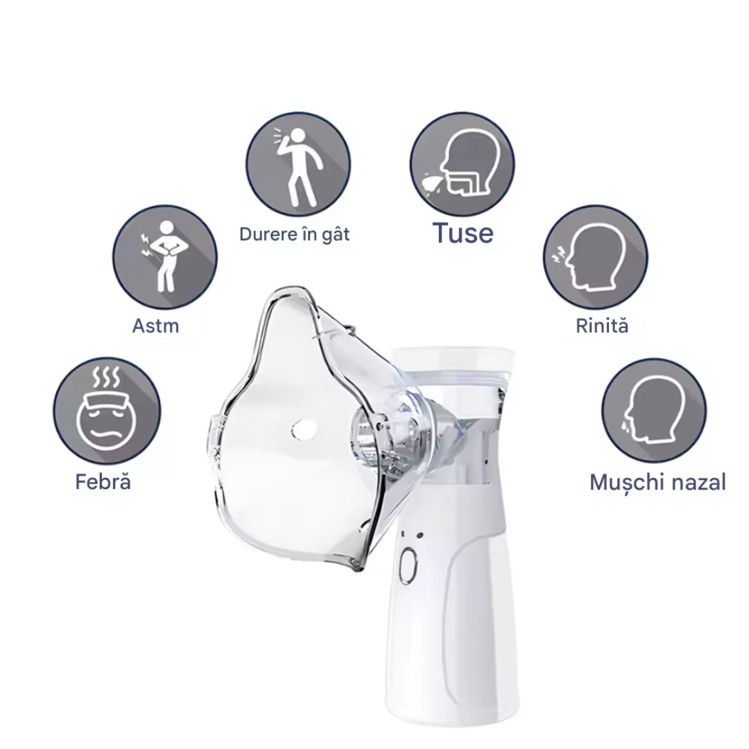 Aparat Aerosoli Portabil cu 2 Moduri Nebulizare, Nebulizator Silentios, Baterie Reincarcabila, Masca Inclusa, Ideal Copii si Adulti