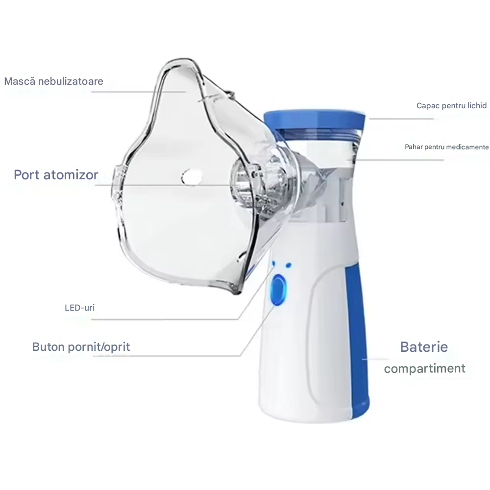 Aparat Aerosoli Portabil cu 2 Moduri Nebulizare, Nebulizator Silentios, Baterie Reincarcabila, Masca Inclusa, Ideal Copii si Adulti