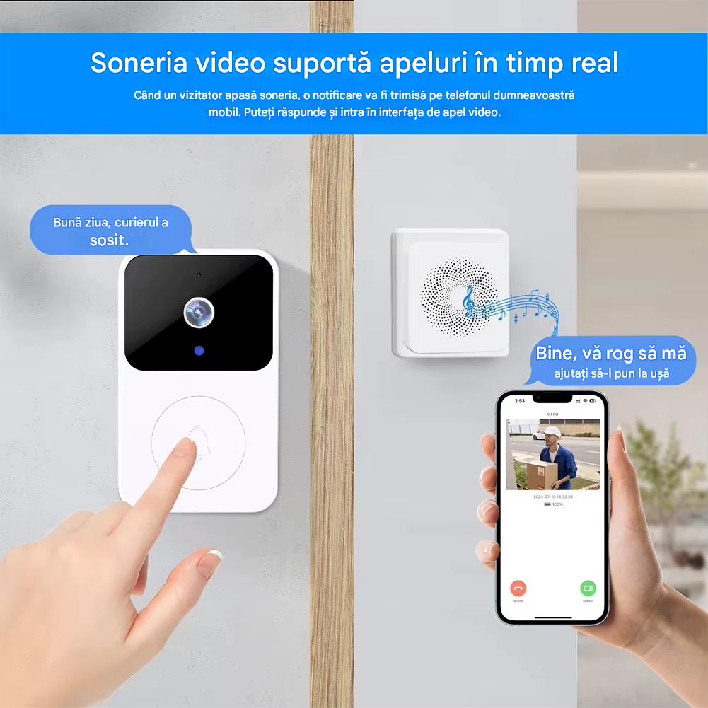 Sonerie Video Wireless cu Camera HD, Apel Video pe Telefon, Detectie Miscare, Audio Bidirectional, Instalare Usoara