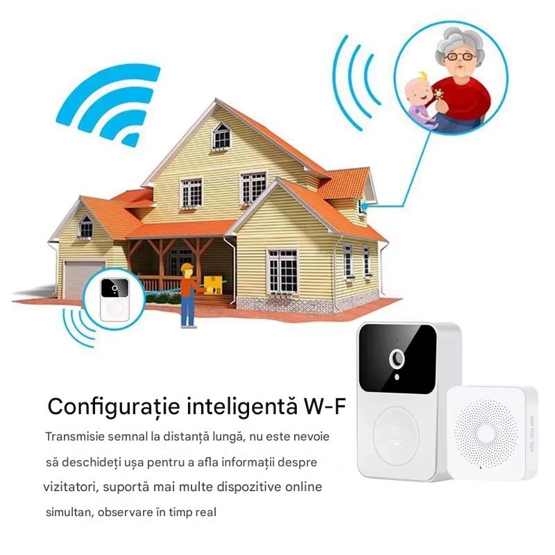 Sonerie Video Wireless cu Camera HD, Apel Video pe Telefon, Detectie Miscare, Audio Bidirectional, Instalare Usoara