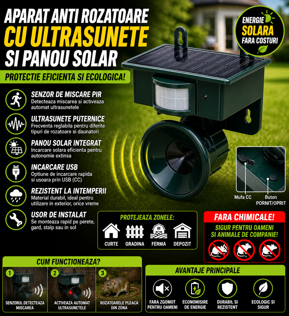 Aparat Anti Rozatoare cu Ultrasunete si Panou Solar, Senzor de Miscare PIR, Frecventa Reglabila, Alimentare USB, Protectie Gradina si Curte