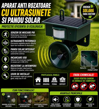 Aparat Anti Rozatoare cu Ultrasunete si Panou Solar, Senzor de Miscare PIR, Frecventa Reglabila, Alimentare USB, Protectie Gradina si Curte
