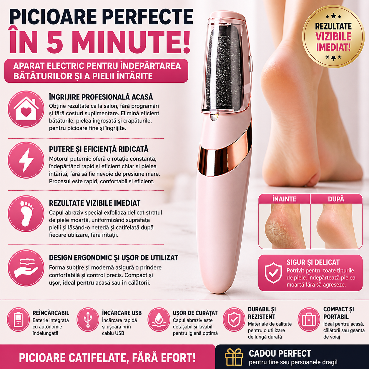 Pila Electrica pentru Calcaie, Indepartare Bataturi și Piele Intarita, Reincarcabil, Design Elegant Roz