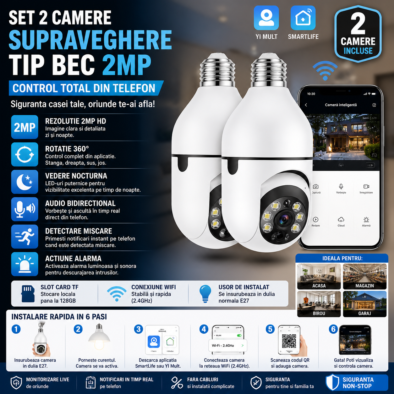 Set 2 x Camera Supraveghere WiFi Tip Bec XHW-5, Rotativa 360°, Night Vision, Audio Bidirectional, Control din Telefon