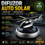 Difuzor Auto Aromaterapie Solar Tip Elicopter, Rotire Automata 360°, 4 Panouri Solare, Parfum Natural 10 ml Inclus
