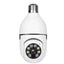 Set 2 x Camera Supraveghere WiFi Tip Bec XHW-5, Rotativa 360°, Night Vision, Audio Bidirectional, Control din Telefon