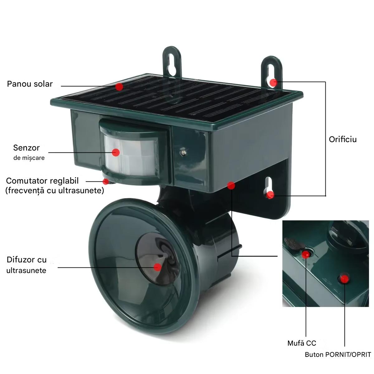 Aparat Anti Rozatoare cu Ultrasunete si Panou Solar, Senzor de Miscare PIR, Frecventa Reglabila, Alimentare USB, Protectie Gradina si Curte