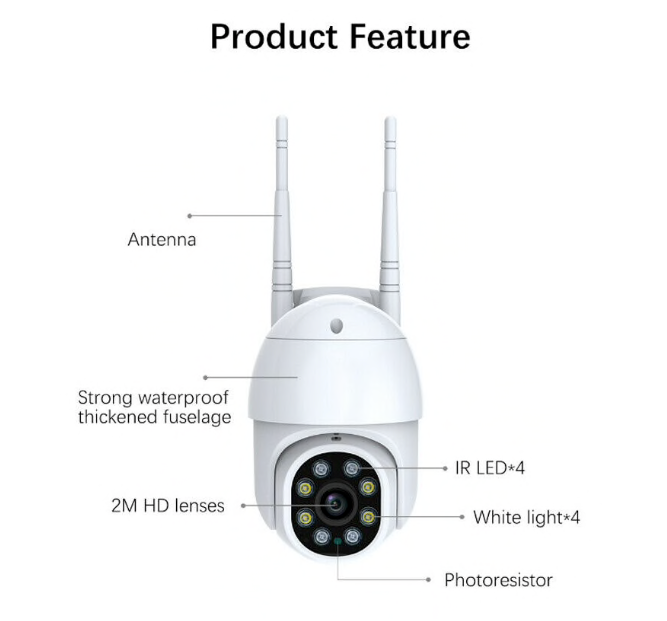 Camera de Supraveghere Video , 32 Leduri, Rotative, Infrarosu, Rezistanta la apa